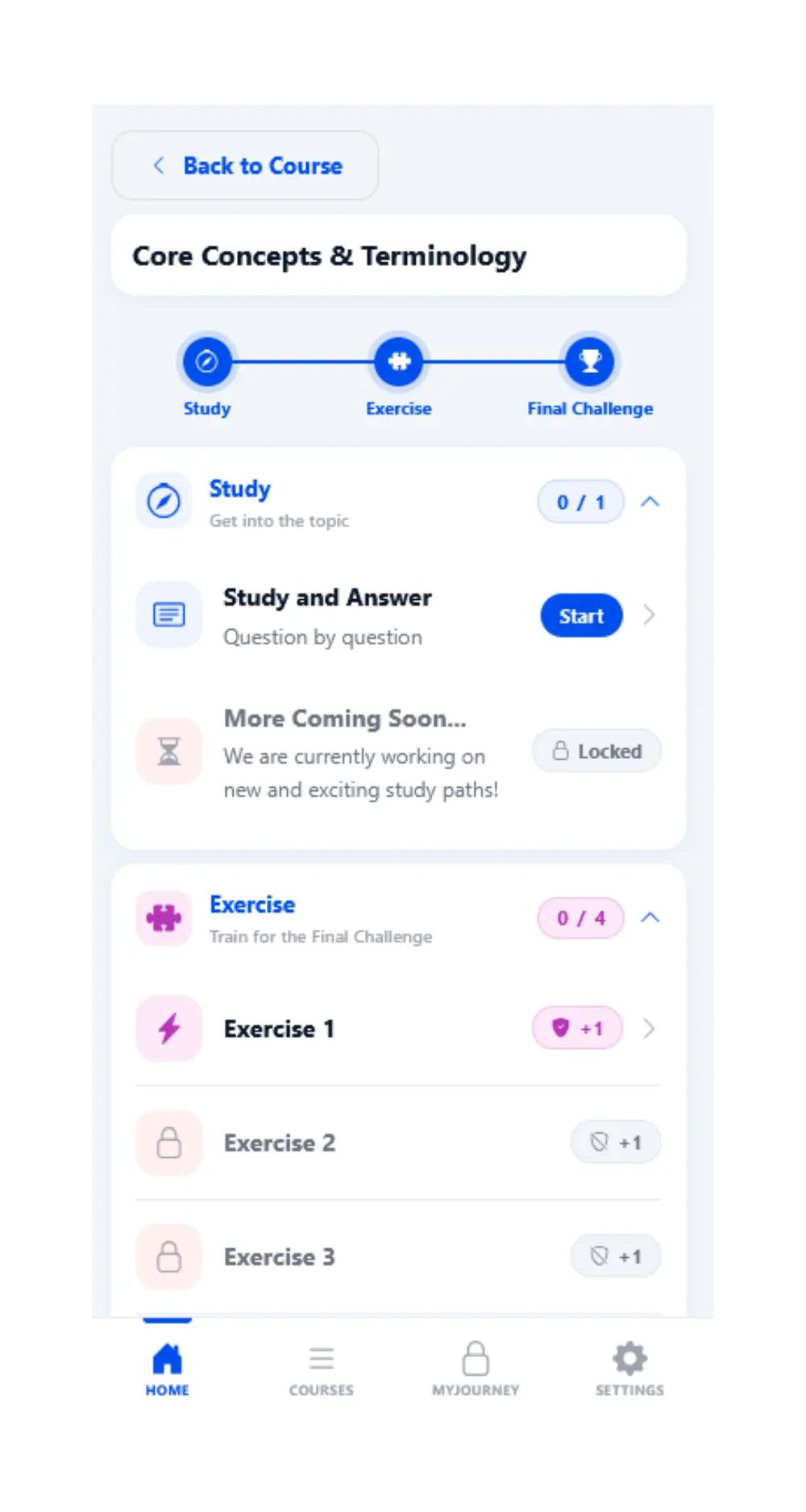 MyStudyguide lesson screen showing a learning path with Study, Exercise, and Final Challenge stages, a completed study activity, a start button, and locked exercises